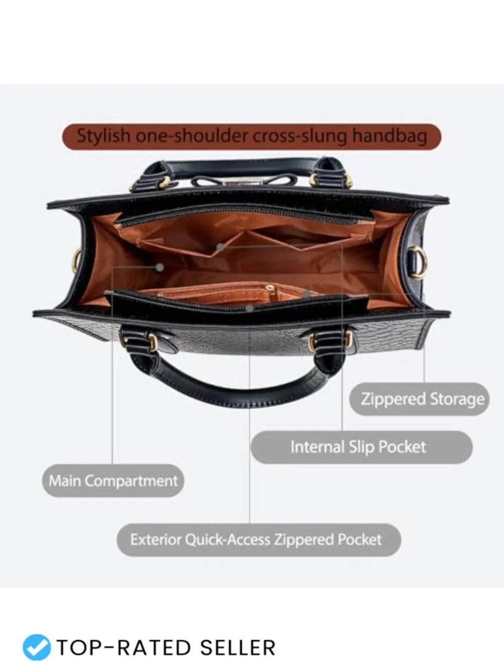 Women's Satchel Handbag Purse Set with Wallet - Faux Leather Tote & Shoulder Bag